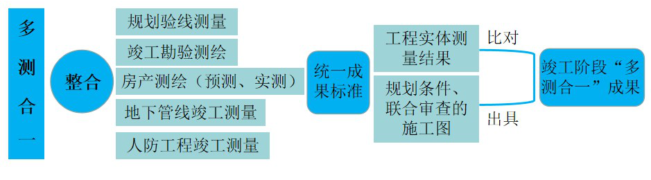 糖果派对6163银河